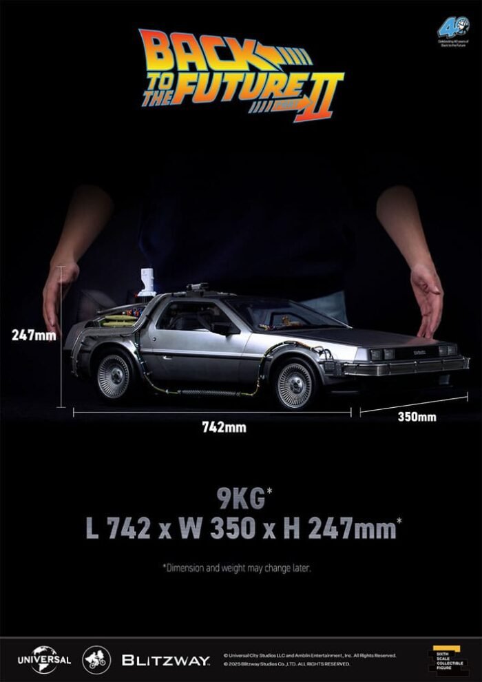 Delorean 1:6 Regreso al futuro 2 Blitzway - Imagen 15